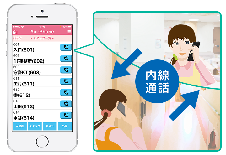 徘徊防止の見守りイメージ