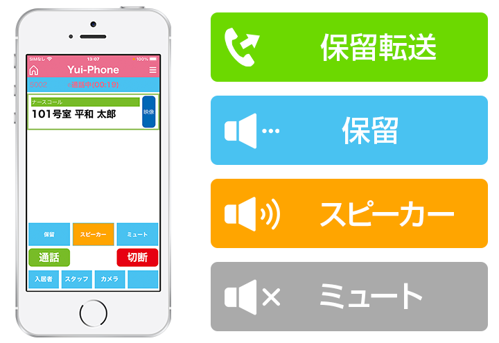 防犯対策の見守りイメージ
