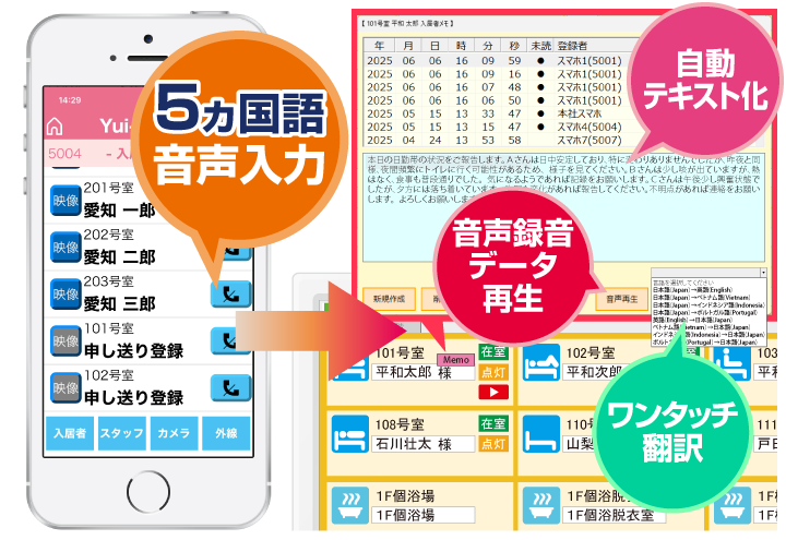 防犯対策の見守りイメージ