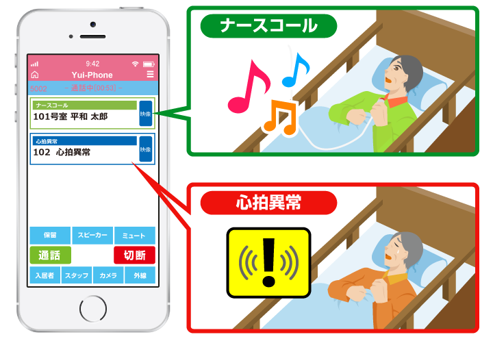 防犯対策の見守りイメージ