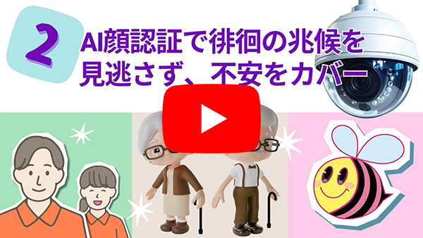 徘徊対策（顔認証）/カメラ連携・ナースコールシステム